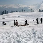 Himachal Tour Guide – Explore the Beauty of Himachal Pradesh